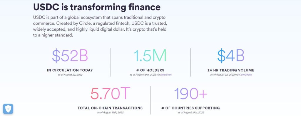 Image of a USDC global report by Circle
